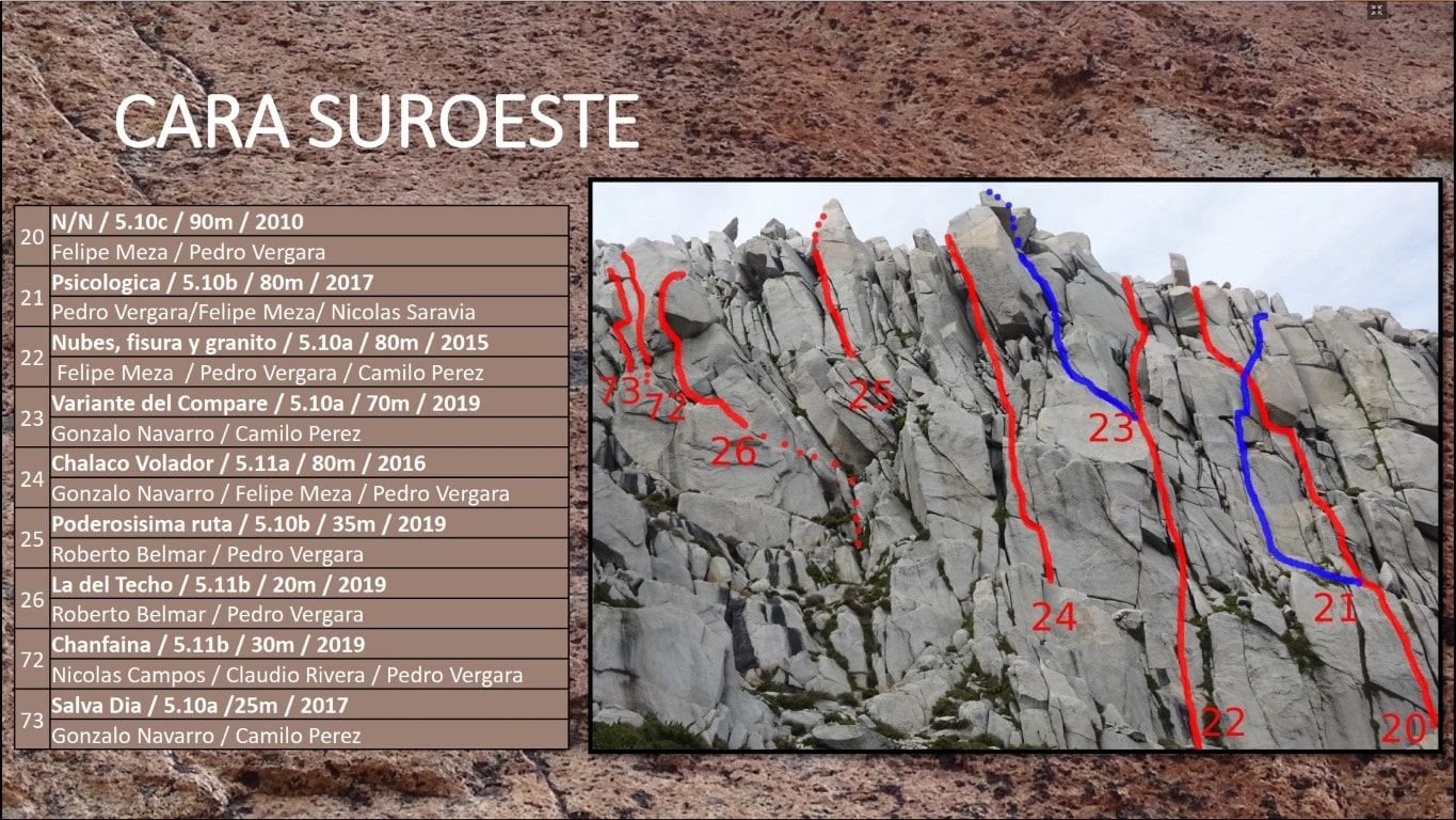 Topos malalcura (5)-min.jpg