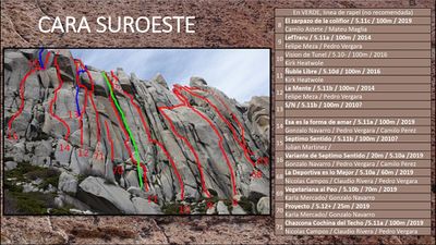 Topos malalcura (3)-min.jpg