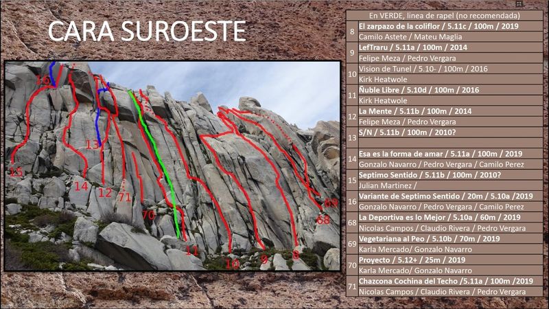 Archivo:Topos malalcura (3)-min.jpg
