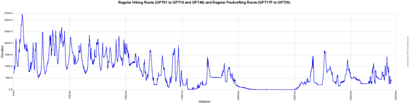 Archivo:Regular Hiking Route (GPT01 to GPT16 and GPT40) and Regular Packrafting Route (GPT17P to GPT39).png