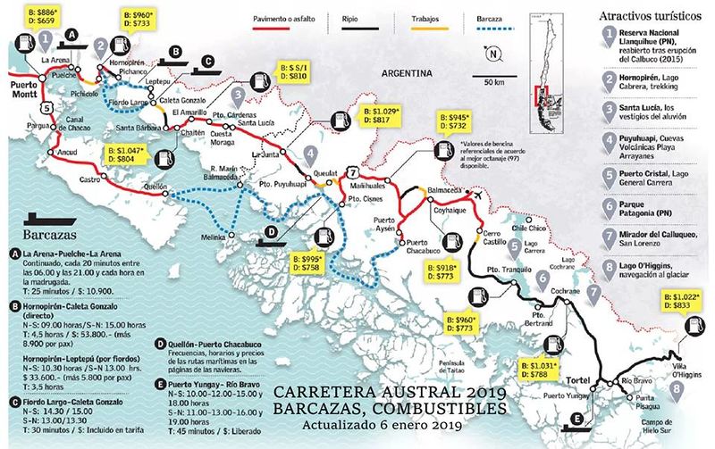 Archivo:Carretera austral.jpg