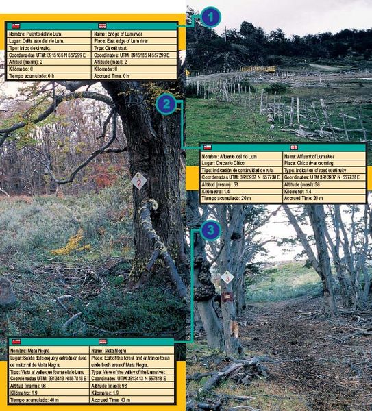 Archivo:Wulaia-tramo2-hito1,2,3.jpg