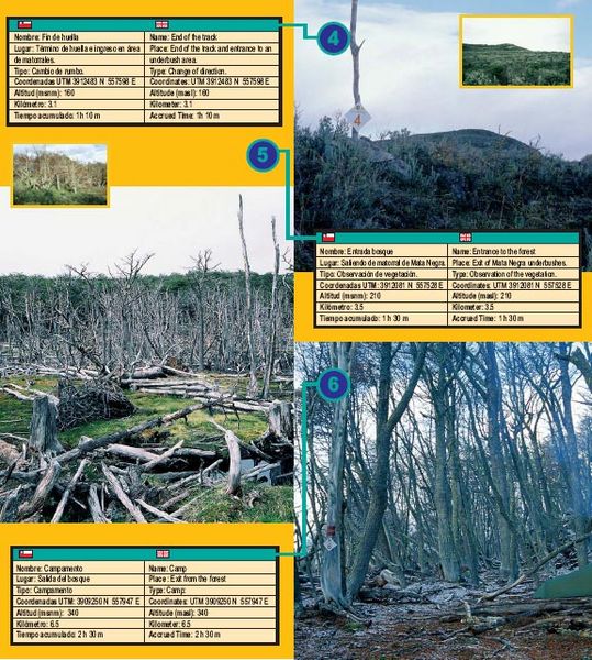 Archivo:Wulaia-tramo2-hito4,5,6.jpg