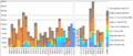 GPT Trail Type P-EXP.png