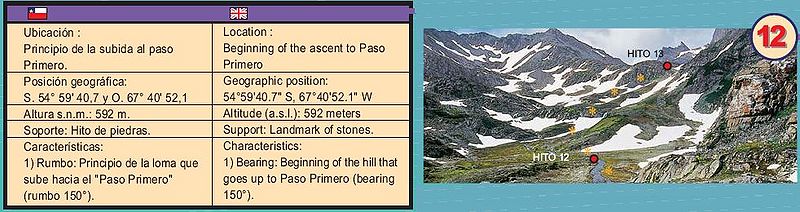 Archivo:Hitos DdeN (12).jpg