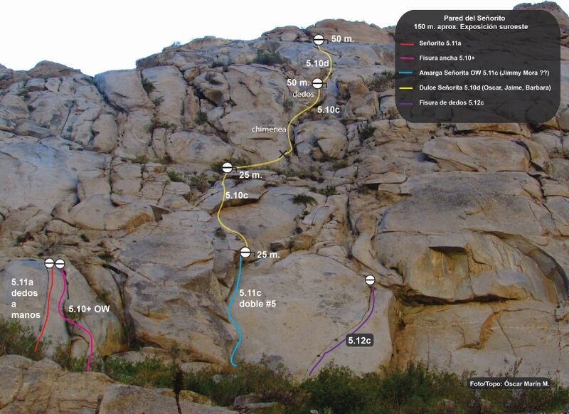 Archivo:Pared del señorito.jpg