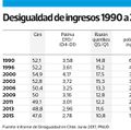 Miniatura de la versión del 12:03 6 dic 2017
