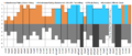GPT Evaluation P.png