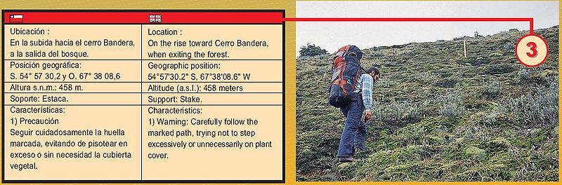Archivo:Hitos DdeN (3).jpg