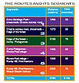 Miniatura de la versión del 18:48 20 mar 2010