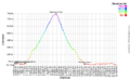 Antenas cayumanqui.png