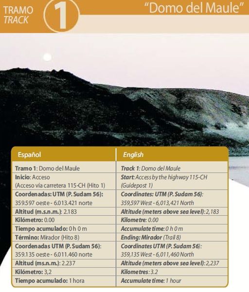 Archivo:Topoguia Track 1 Domo Maule.jpg